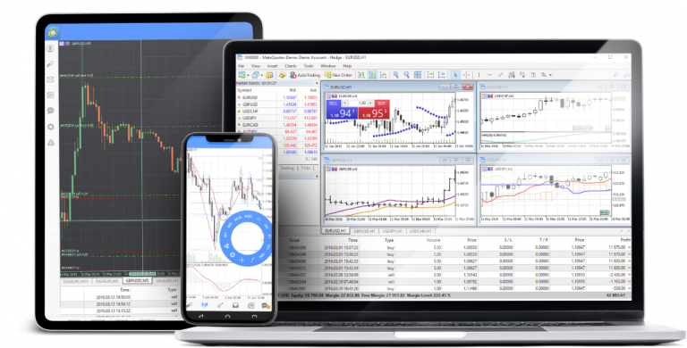 Использование советников и индикаторов в MetaTrader 5: как автоматизировать трейдинг