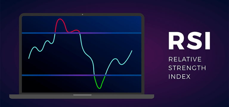 RSI в криптовалютной торговле: примеры и стратегии